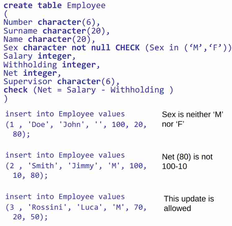 Structured Query Language-1697711487638